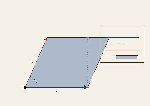 parallelogram