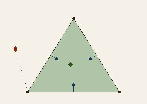 point in triangle