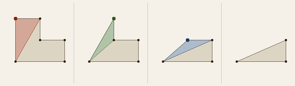 step by step ear clipping